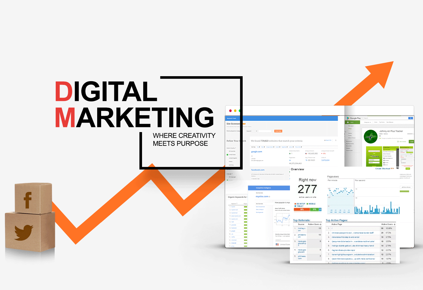 Digital Marketing